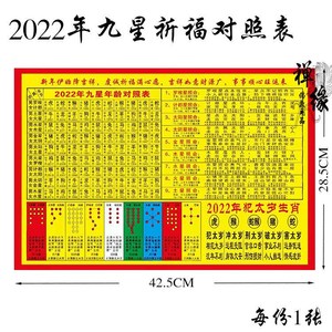 2022年顺星祈福对照表九星照命对照表顺星躲星九星排位对照表