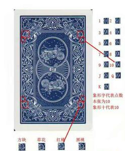 全新魔术扑克牌背面花色认牌特殊道具定制姚记扑克纸牌969 送图解