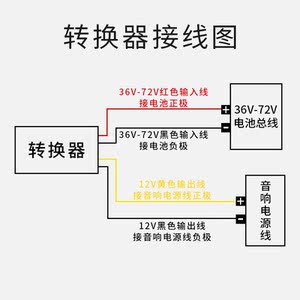 电动自行车用三轮车36v48v60v72v转12v电压转换器电流电源变压dc