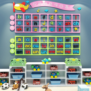 汉语拼音字母表装饰布置幼儿园环创主题装饰布置教室文化墙面贴画
