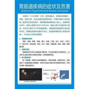 胃肠疾病症状肠毒的危害图医学挂图人体器官心脏结构图医院海报