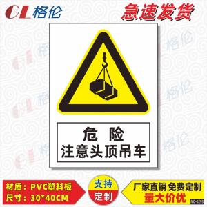 危险注意头顶吊车标识牌工厂车间当心吊物谨防坠落警示警告标志牌