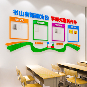 中小学校班级文化墙装饰教室布置环创黑板报学生作品展示墙贴纸画