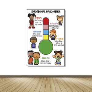 情绪晴雨表emotions情感管理控制表达儿童早教英语教室装饰贴纸