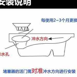 安捷顺神器厕所专用简易器臭味便盖板老鼠蹲坑虫口菌防臭便下水堵