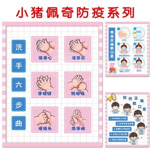 幼儿园预防抗疫小知识墙贴画新冠病毒卡通勤通风环创小猪佩奇主题