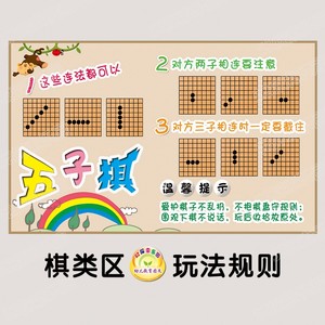 幼儿园区域棋类游戏规则图棋牌室益智区棋艺区五子棋玩法贴画
