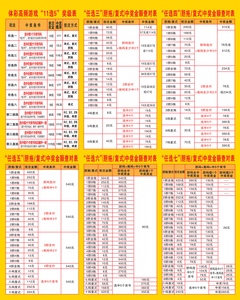 体彩彩票店用品11选5奖级表胆拖复式中奖金额速查表彩票走势图