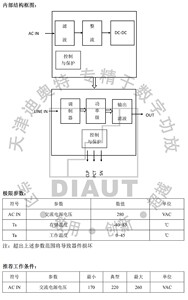 1U公共广播定压D类数字功放板模组模块开关电源一体120W240W