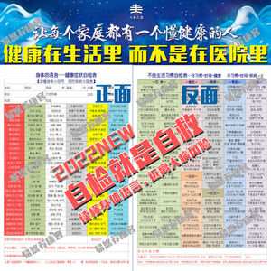 新张大春健康观念身体语言自检表/生活习惯自检表正反面/症状解读