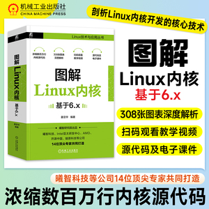 现货速发 图解Linux内核 基于6.x 姜亚华 双色 编程 计算机 内核6.x内核开发图书籍 linux操作系统 深度学习 9787111745471 机工社