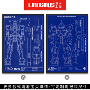 gundam高达元祖夏亚扎古设计图稿图纸蓝图海报礼物周边装饰画10