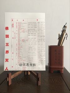 稀缺 三界天人表 老古 繁体 南怀瑾推荐 楞严经修证精华 n f