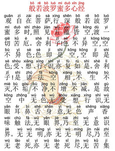 拼音版般若波罗多心经a6口袋微缩经文初学者佛教用品塑封佛卡