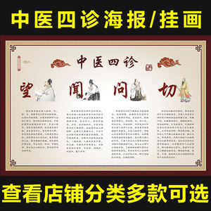 中医四诊望闻问切图片挂图中医馆装饰画美容院海报图宣传画1098