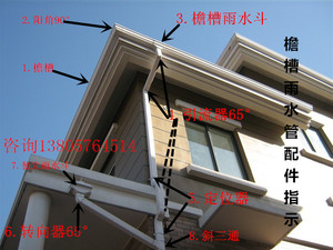 英寸天沟