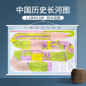 1米挂图  初中历史大事件时间轴可视化地图 上下五千年朝代表