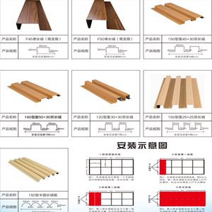 C84彩钢扣板金属长城板户外门头广告牌底板凹凸形格栅F45扣条招牌