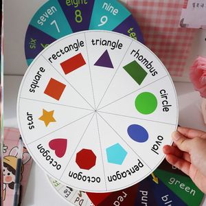 小学英语教具神器卡纸转盘启蒙课堂互动趣味教学拼读学单词公开课