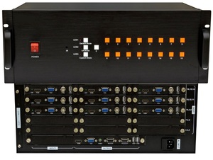 VGA HDMI BNC 9画面分割器 九画面分屏器 视频合成器 支持画中画/画外画/PIP/POP 叠加漫游 HDMI/VGA同步输出