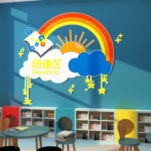 绘本馆装饰读图书角布置幼儿园墙面阅读区教室班级文化背景墙贴纸