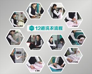 ucc洗衣干洗店12道标准流程图雪弗板墙画 贴3米长墙面12张