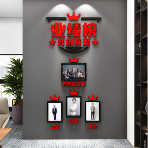 业绩文化墙