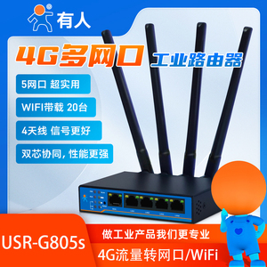 有人4g路由器工业网关设备带4G转以太网网口无线wifi模块USR-G805