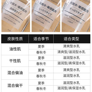 000人付款淘宝无印良品水乳套装正品