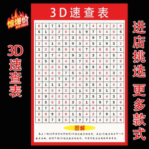 3d玩法介绍速查表和值表福彩彩票店投注站用品走势图寻宝宣传海报