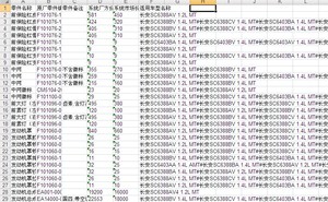 长安欧力威汽车原厂零配件备件oe号保险公司定损理赔销售价格表