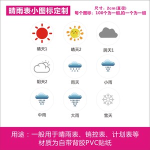 图标贴晴雨表