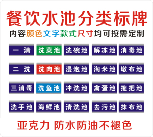 标识卫生检查贴纸水池消毒碗餐厅饭店洗菜区成品半成品熟食柜分区标牌
