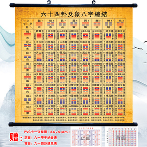 国学周易64卦画/易经六十四卦/爻相八字总结/初学方便/简单易懂