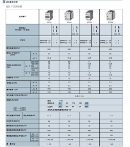 西门子接触器3TF4422  3TF4522  3TF4622  3TF4722 电压可选