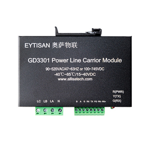 电力载波模块 电力载波集中器 工业窄带g3方案 ofdm 交直流通用