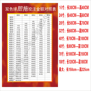 双色球胆拖投注金额对照表海报福彩彩票店装饰海报画