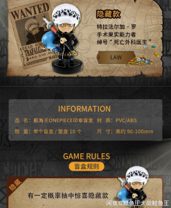 【全套】清仓 隐藏款 罗正品海贼王班克禁区系列20周年盲盒路
