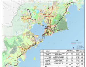 2021年青岛国际车展门票2张