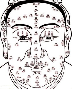 安徽相法视频教程 相学秘籍资料风水含面相过三关培训断六亲资料