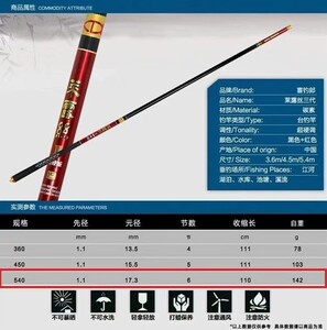喜钓郎"莱露丝三代",5.4米台钓竿全新480元.