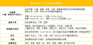 诺亚方舟门票成都