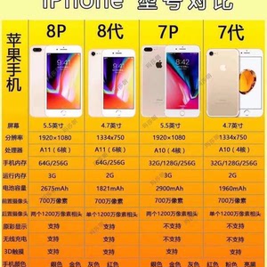 【苹果xr双卡双待正品】苹果xr双卡双待正品品牌,价格 - 阿里巴巴