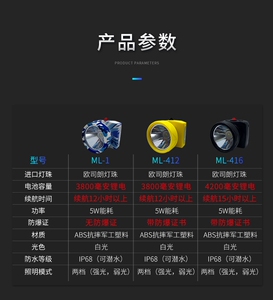 明龙头灯 强光led可充电头戴式手电筒户外夜钓头灯 是否防水