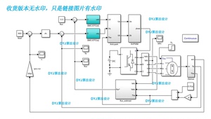 永磁同步电机滑模控制的直接转矩控制的matlab仿真 SMC