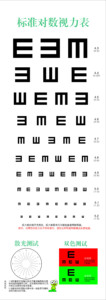 584海报印制海报展板素材523视力表双色测试散光测试1(装饰用)