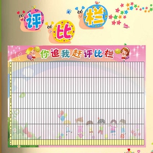 评比栏表扬墙贴纸幼儿园文化墙布置墙面装饰小学教室班级儿童贴画