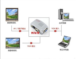 视频转换器 vga转av转换视频器 电脑转电视 AV+S端子 PC转TV