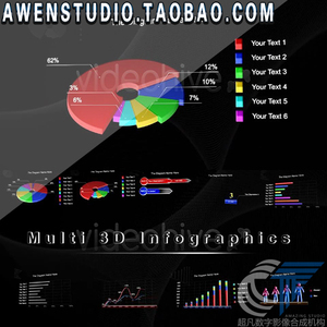 ae模板三维3d图表饼图曲线图形图标数据统计企业公司分析动画包装