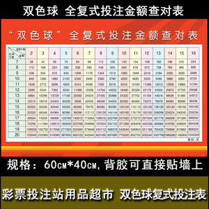 福利彩票店投注站用品 双色球全复式投注金额查对表 宣传资料帖图